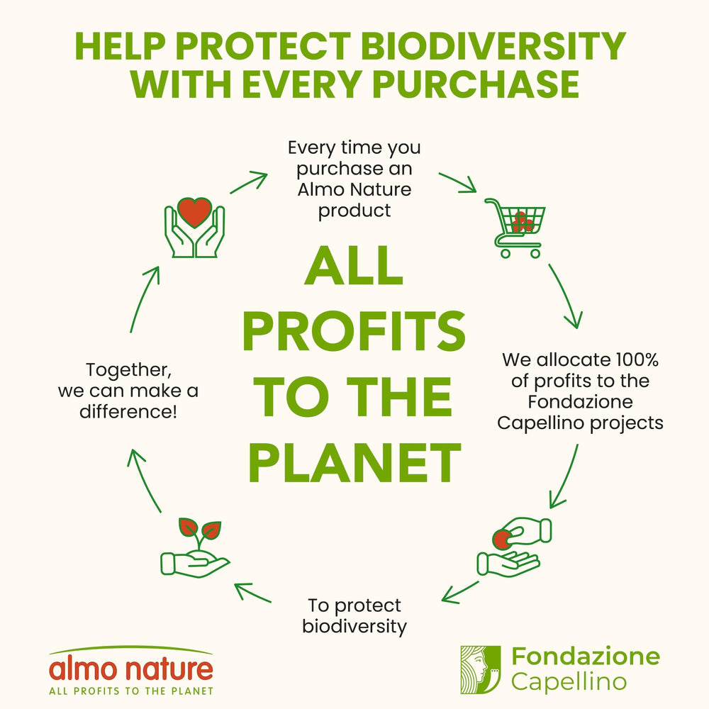 Litière Almo Nature écologique et compostable, choix durable pour plusieurs chats