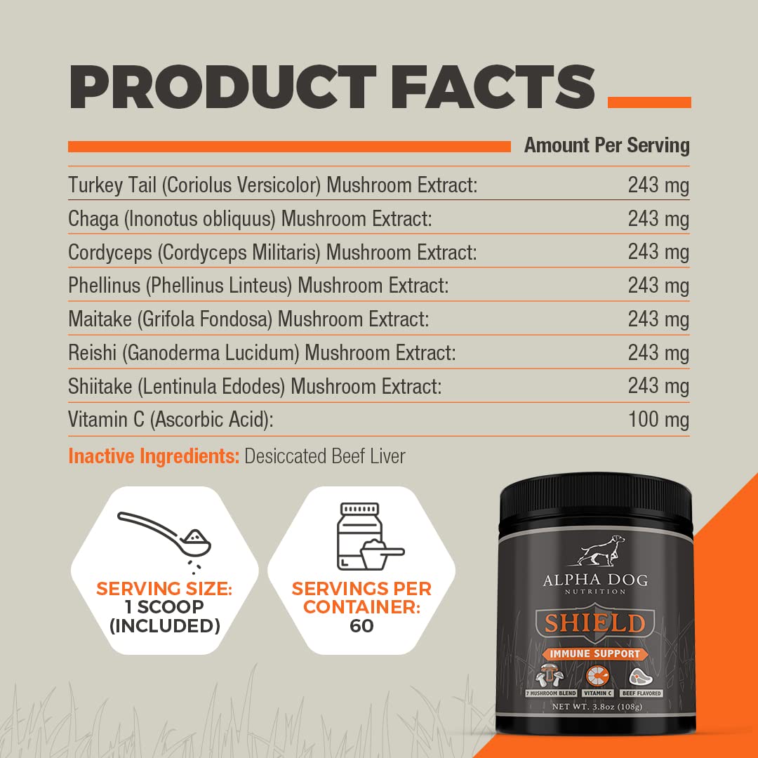 Alpha Dog Nutrition Shield - mode d'emploi clair pour l'utilisation