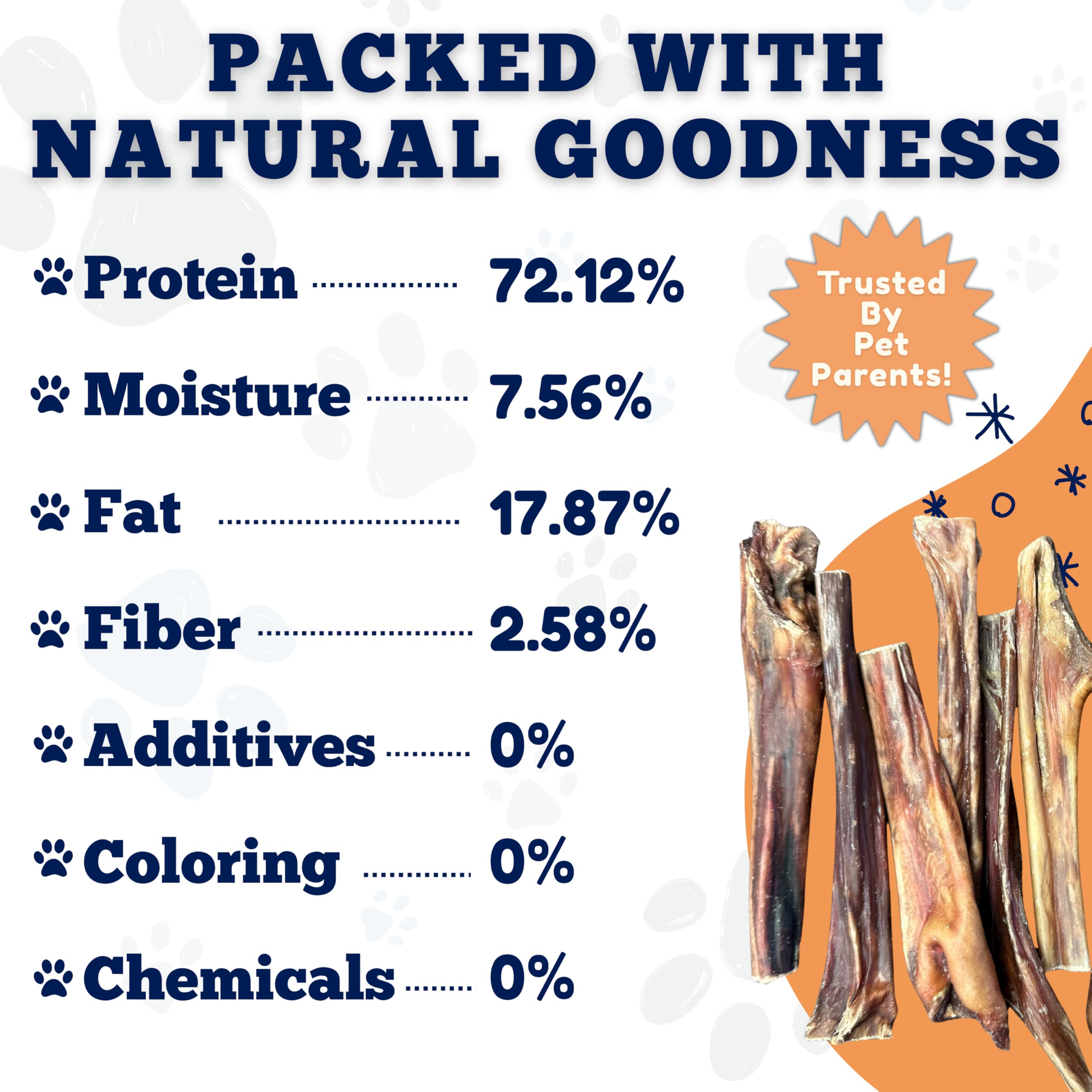 Amazing Dog Treats goulet boeuf premium pour chien, texture naturelle et bénéfice potentiel.