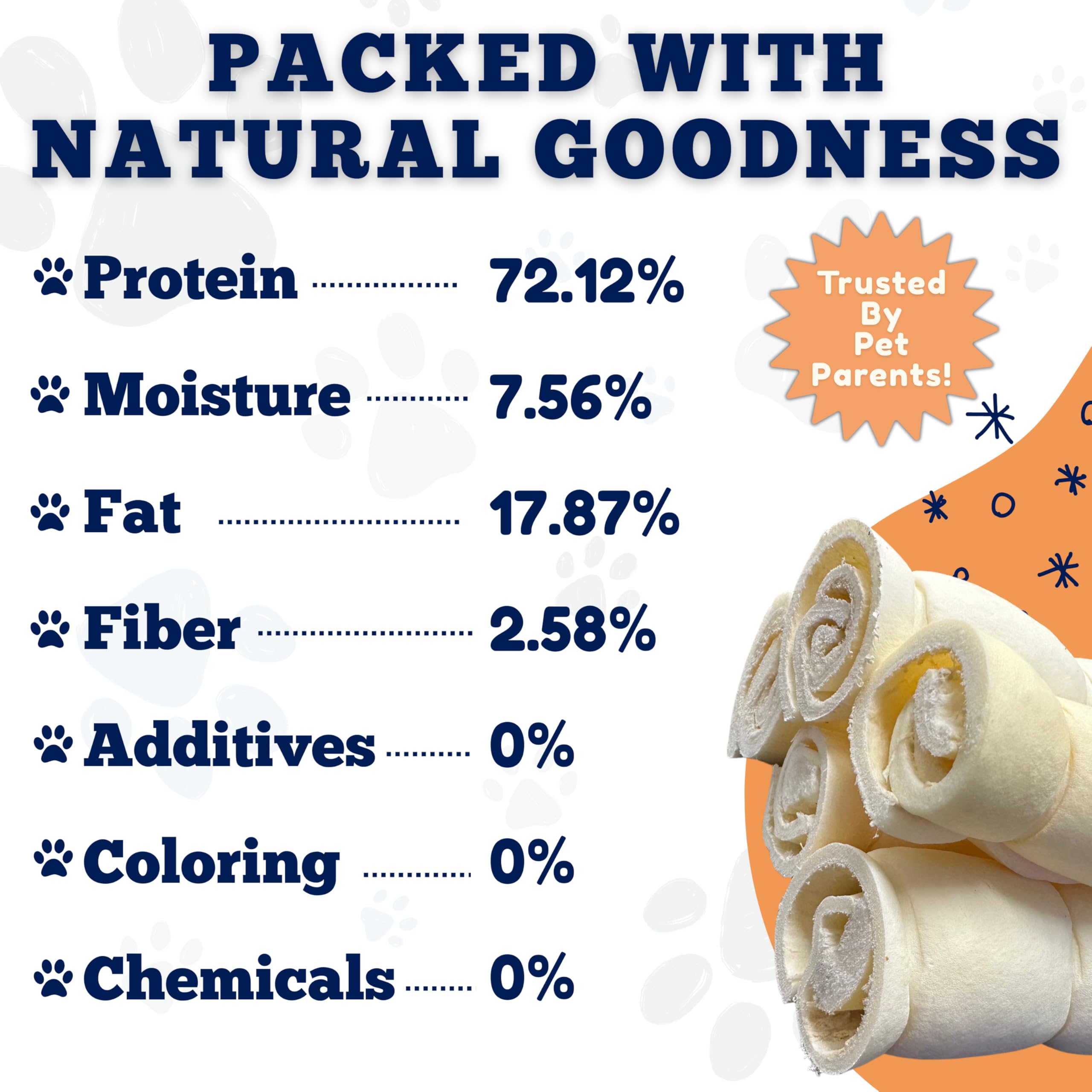 Ingrédients naturels et provenance d'élevage chez Amazing Dog Treats