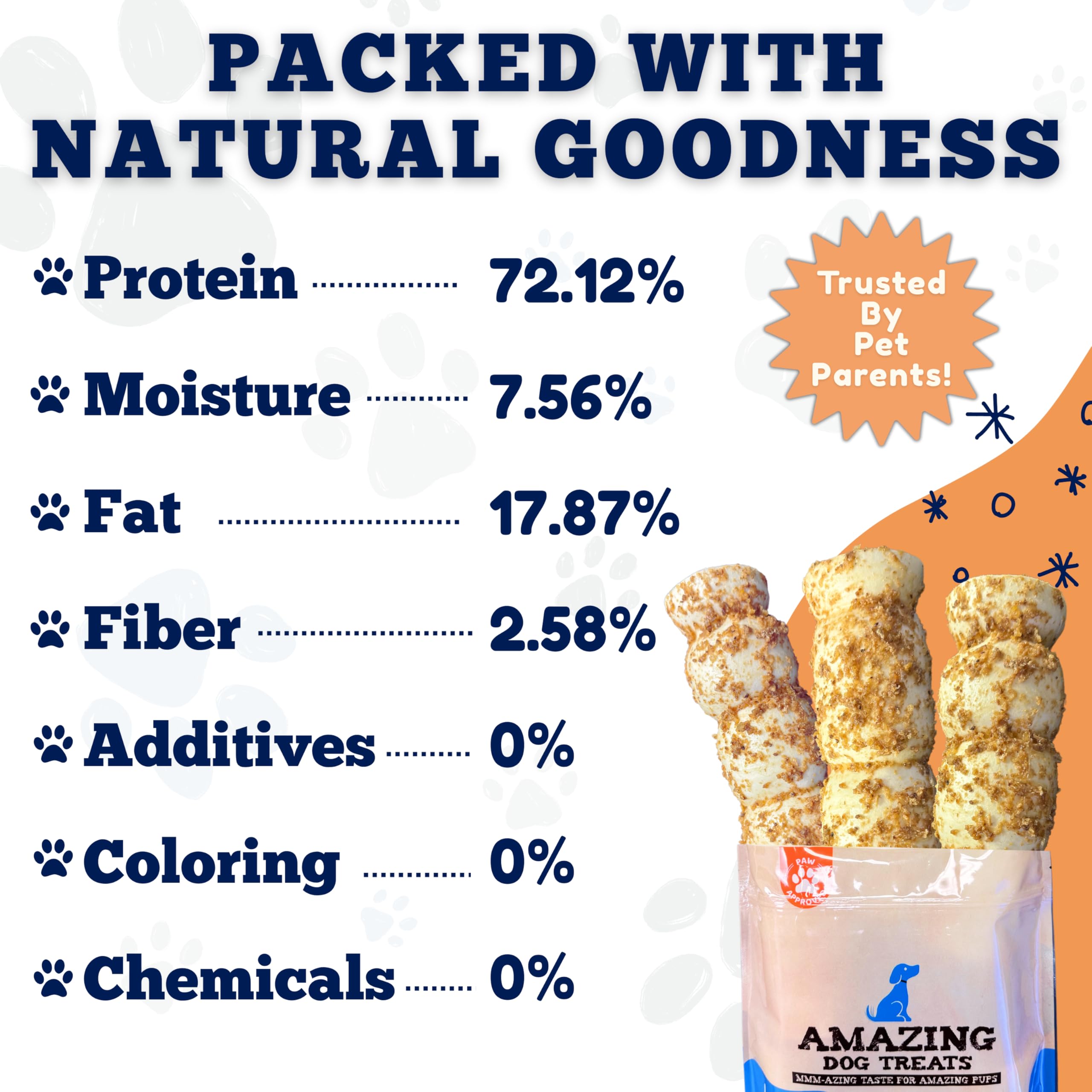 Ingrédients simples et naturels: Amazing Dog Treats sans additifs.