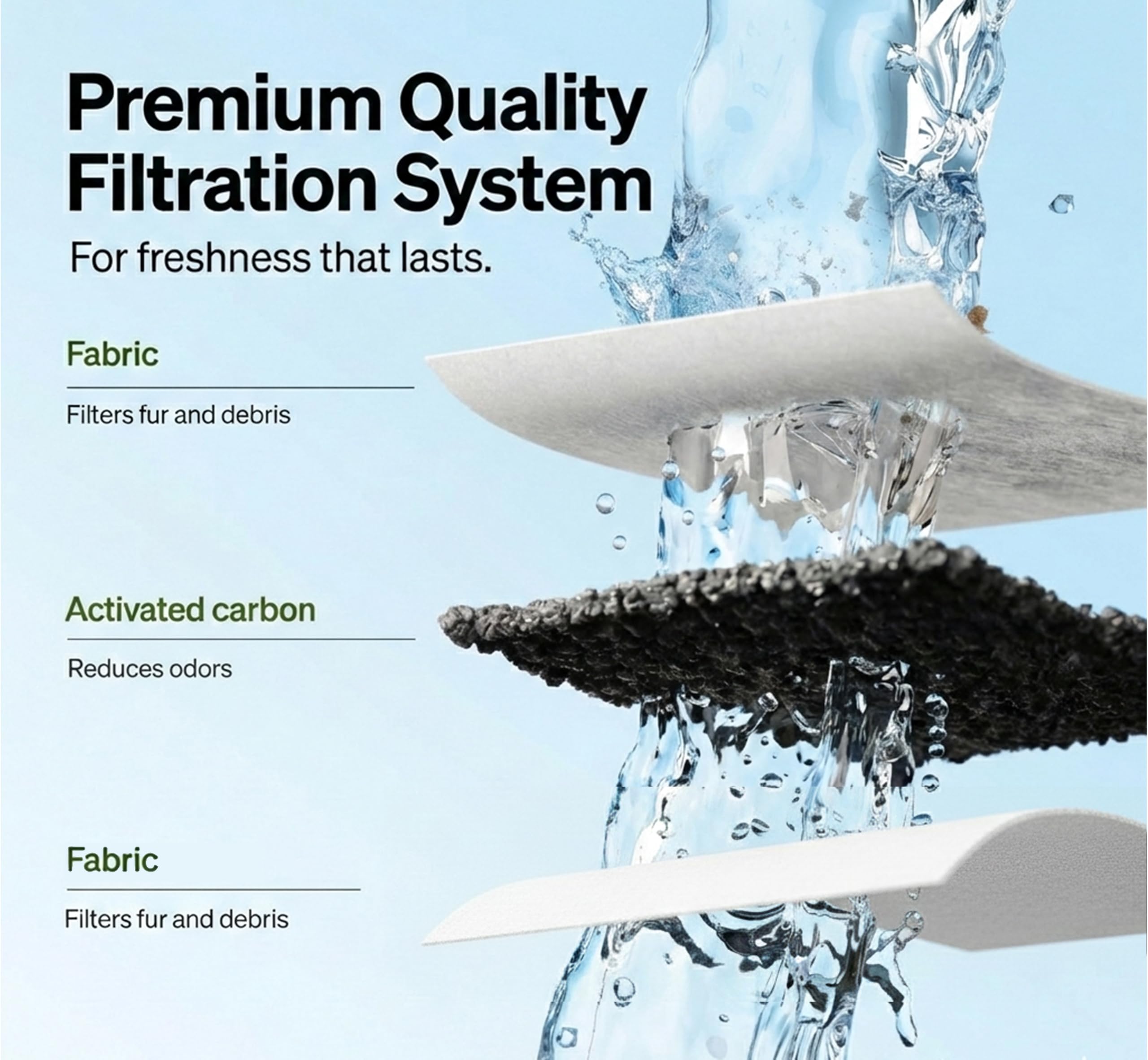 Amazinpure filtre carbone noix de coco – neutralise les odeurs et rafraîchit l'eau.