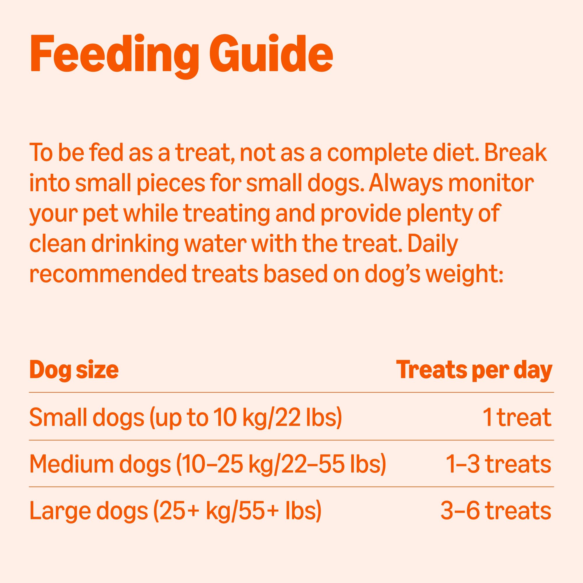 Boîte Amazon Basics 5 lb, friandises adaptées à tous les chiens.