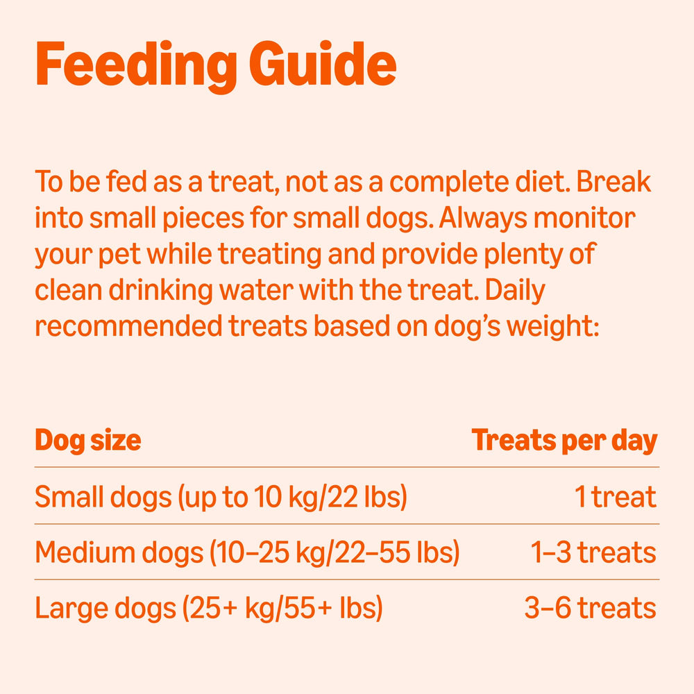 Boîte Amazon Basics 5 lb, friandises adaptées à tous les chiens.