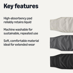 Couches-chien-male lavables Amazon Basics avec absorbeur intégré pour une retenue durable.
