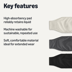 Amazon Basics couches chien réutilisables absorbantes — vue arrière ajustement.