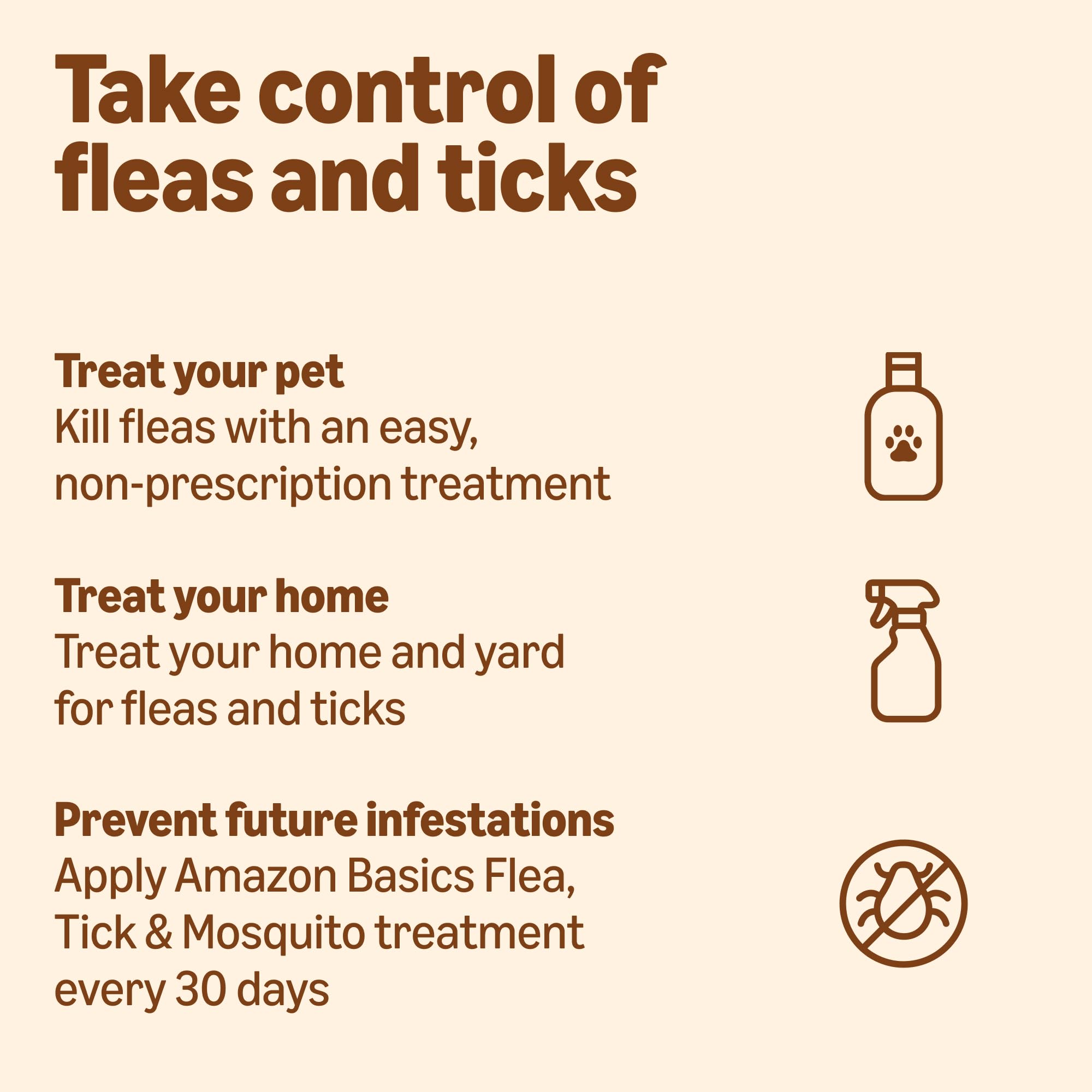 Amazon Basics: Ingrédients actifs ciblant puces et moustiques.