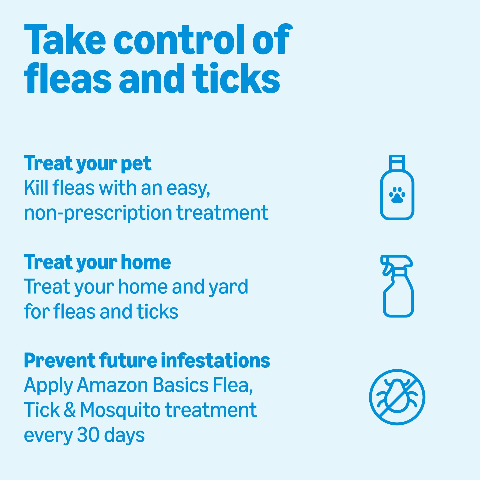 Ingrédients actifs Imidacloprid, Permethrine et Pyriproxyfen utilisés.