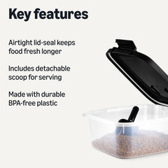 Plastique durable sans BPA Amazon Basics, solution sûre.