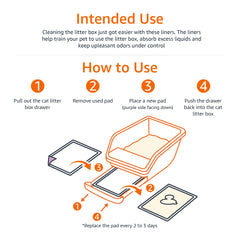 Amazon Basics tapis litière chat: compatible avec la plupart des boîtes à litière.