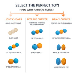 Balles Amazon Basics faciles à nettoyer, compatibles lave-vaisselle.