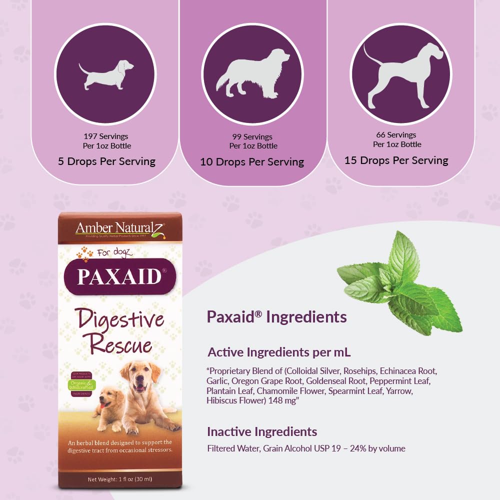 Amber NaturalZ Paxaid, dosage selon le poids pour chiens et chiots.