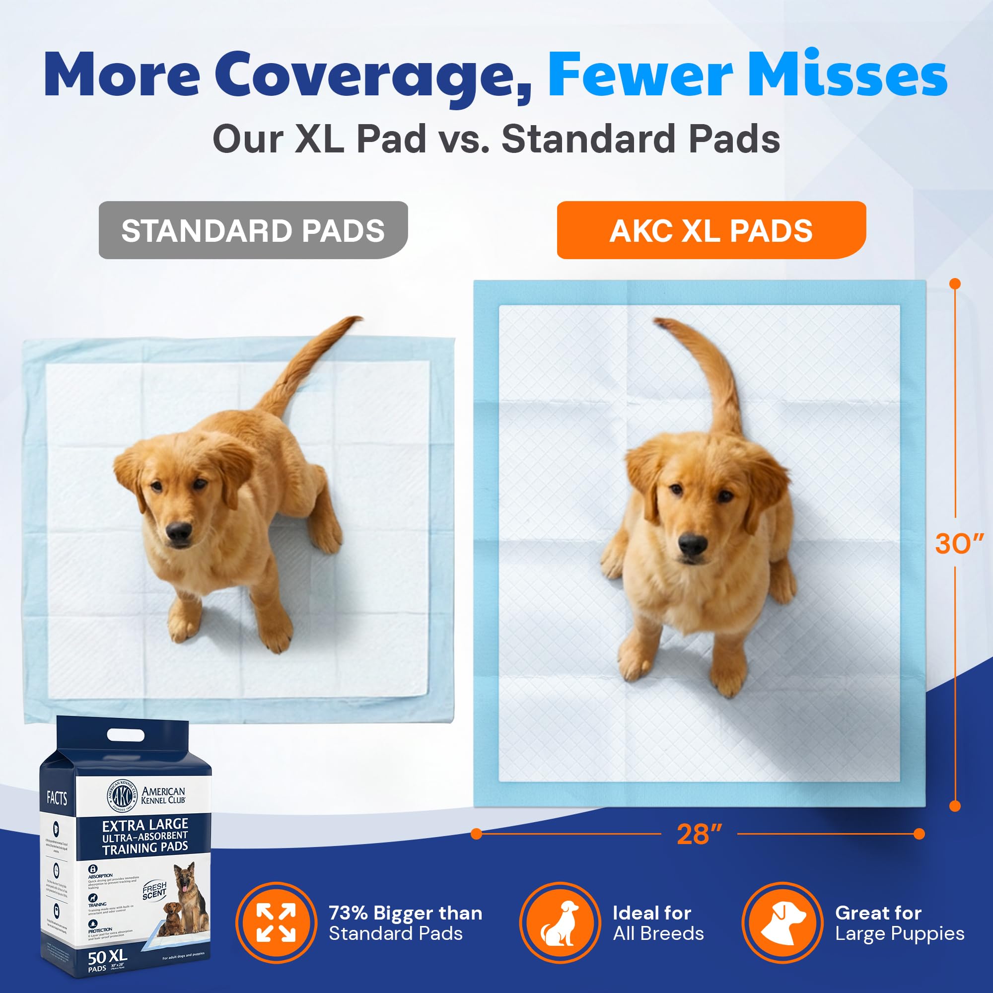 American Kennel Club pads d'entraînement - grand format 28 x 30 pouces pour chiens XL.