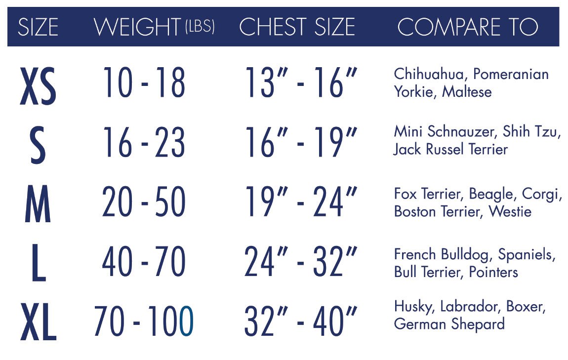 Guide pratiques des tailles poitrine 32-40 pouces pour le manteau American Kennel Club