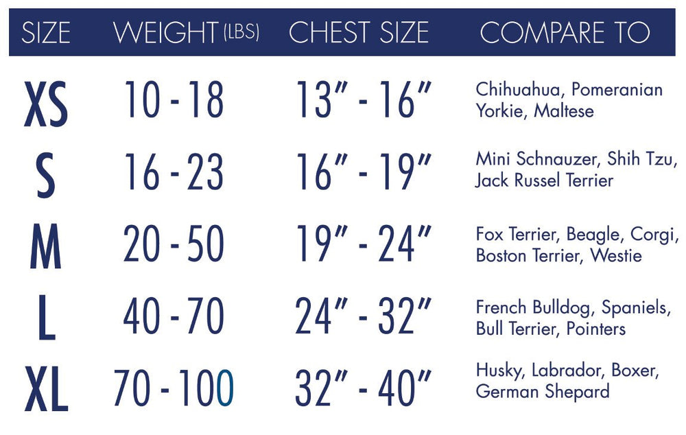 Guide pratiques des tailles poitrine 32-40 pouces pour le manteau American Kennel Club