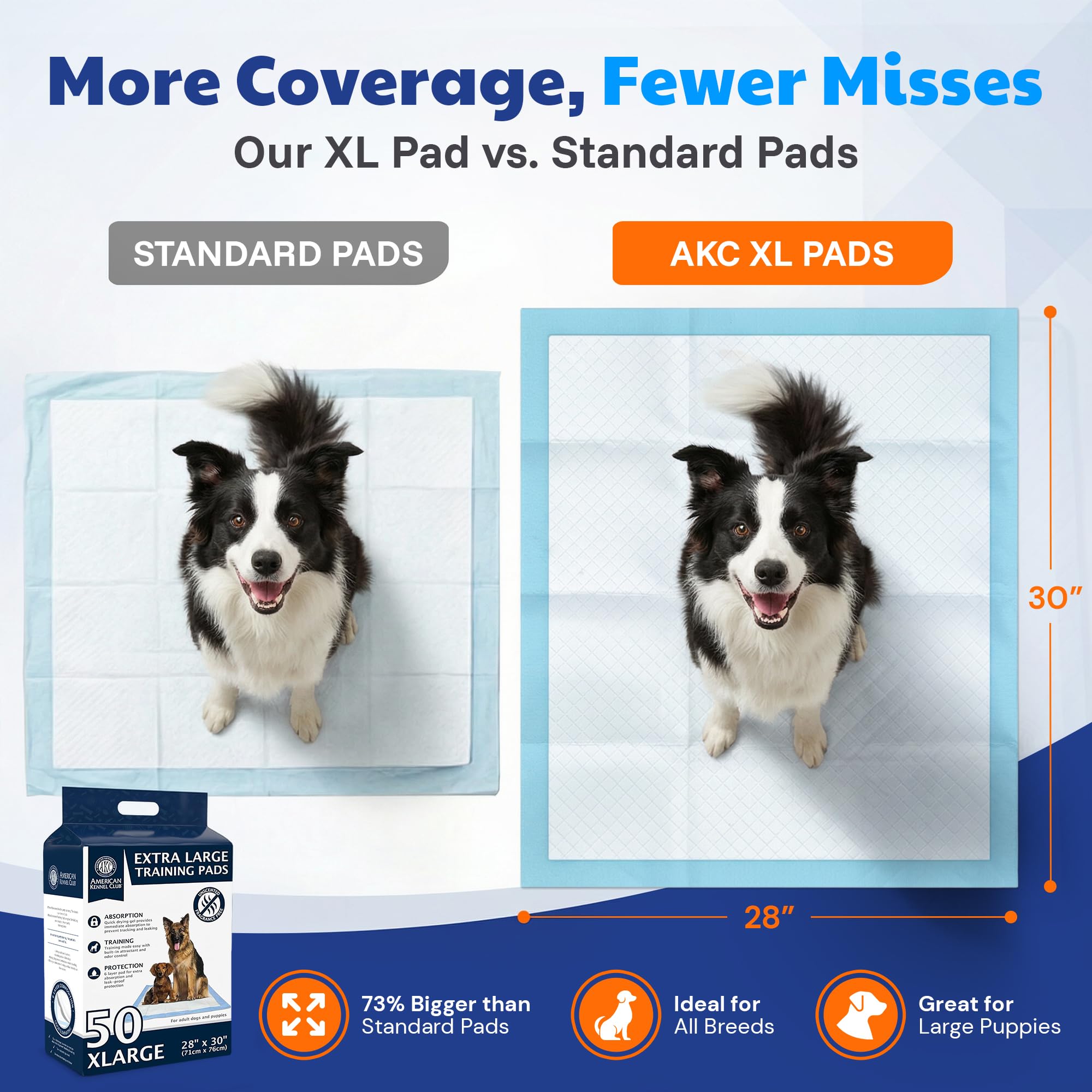 AKC tapis chiot usage quotidien doux et pratique a domicile.