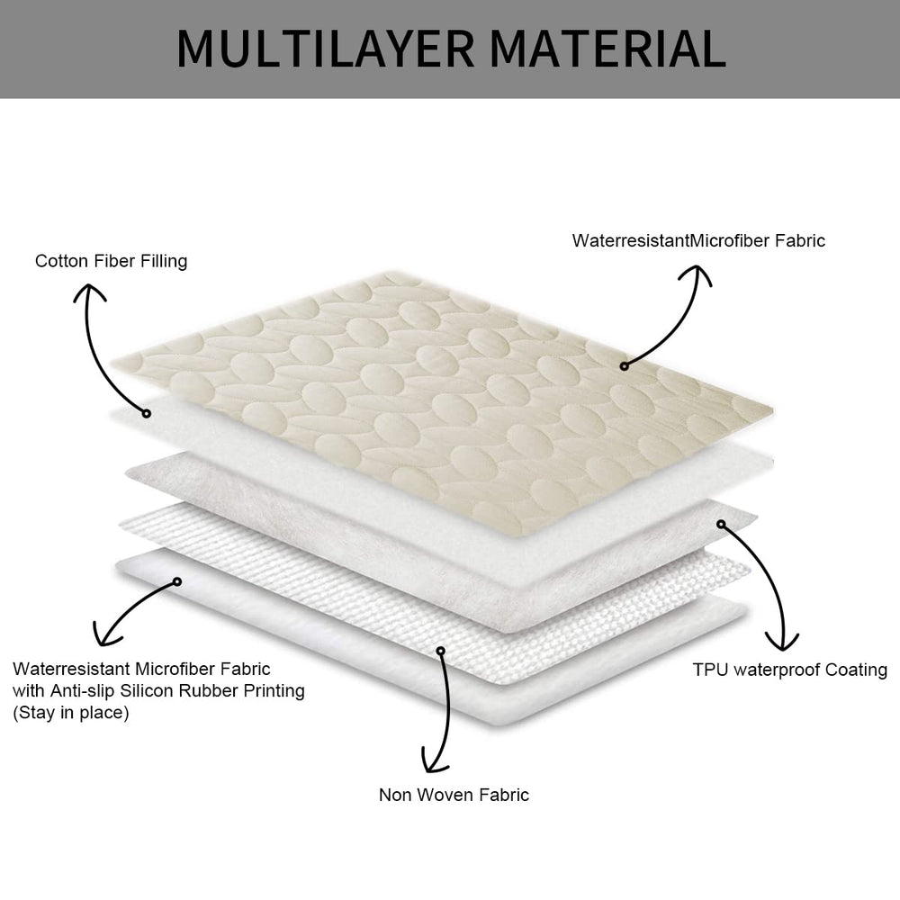 Ameritex Antidérapant avec patte silicone pour surface stable.