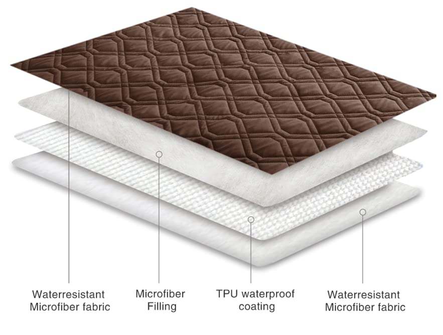 Ameritex Bords renforcés; conception durable pour usage quotidien.