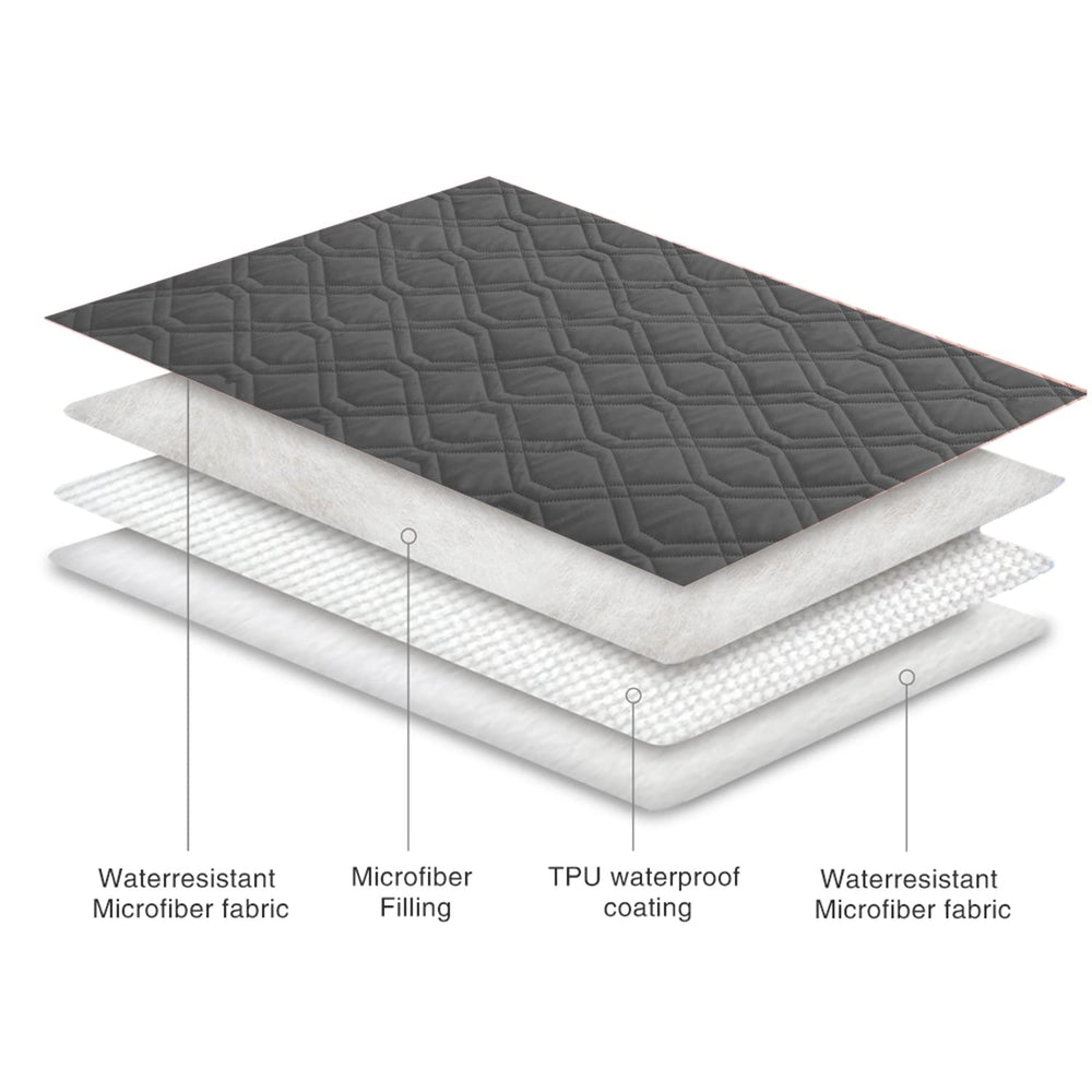 Ameritex Couverture impermeable reversible tissu doux pour le confort