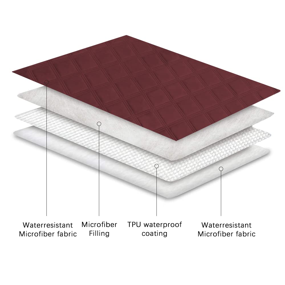 Drap Ameritex doux et confortable pour chiens et chats.
