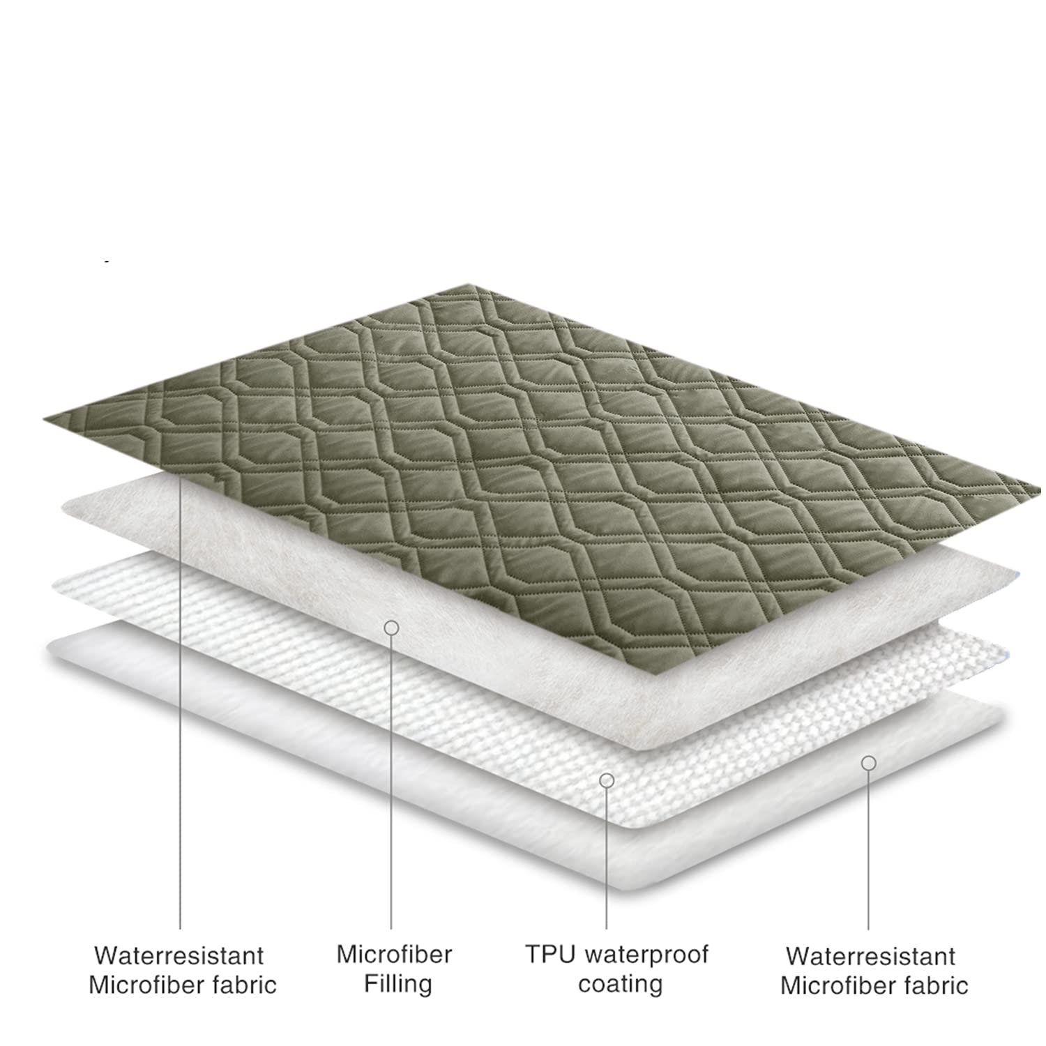 Housse réversible Ameritex, deux couleurs pour assortir votre meuble.