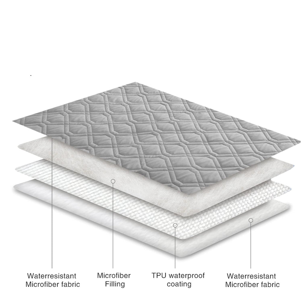 Ameritex imperméable contre liquides et éclaboussures sur meuble.