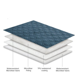 Ameritex protection meubles pour canapé idéale pour les animaux domestiques.