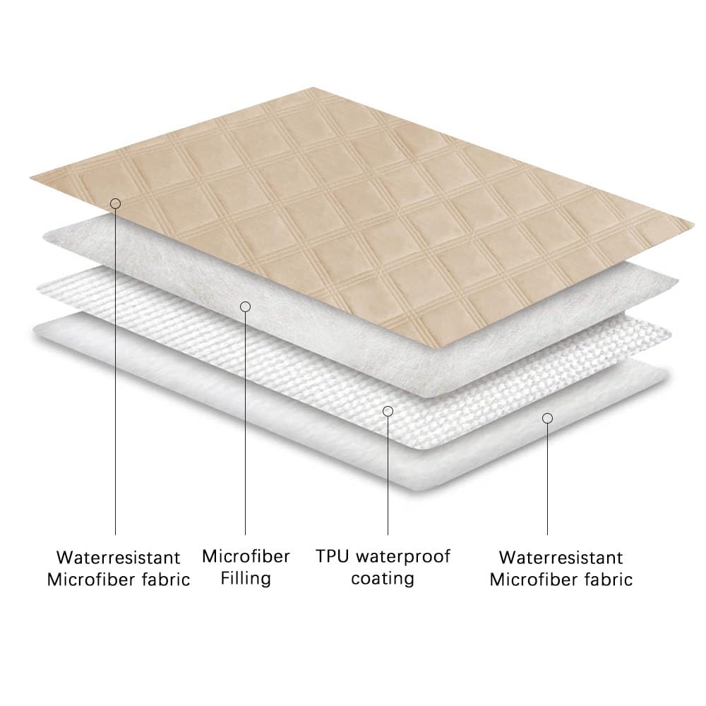 Protection pour meubles écologique Ameritex, sans produits chimiques.