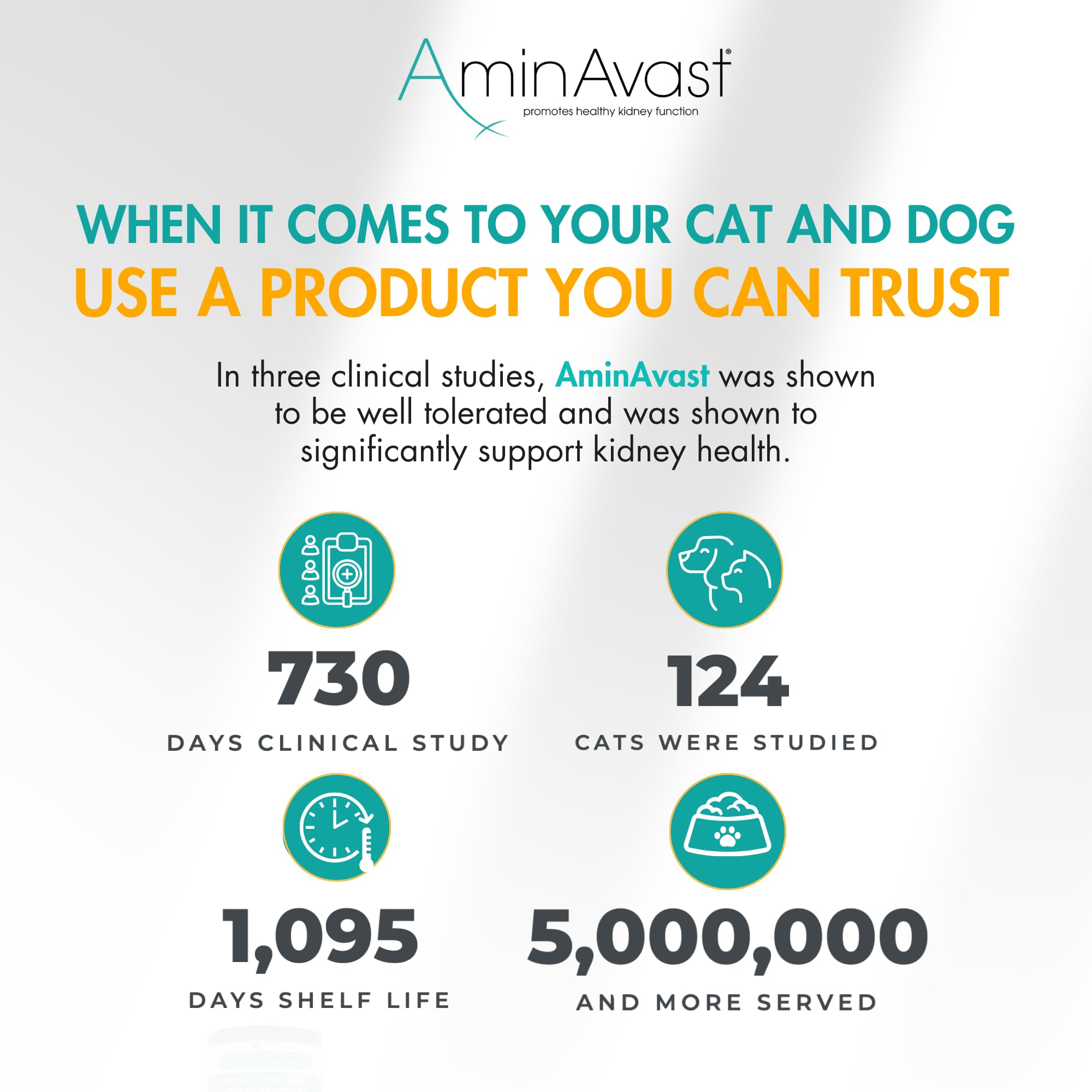 AminAvast : aide potentielle à l’énergie et à l’appétit, pour animaux sensibles.