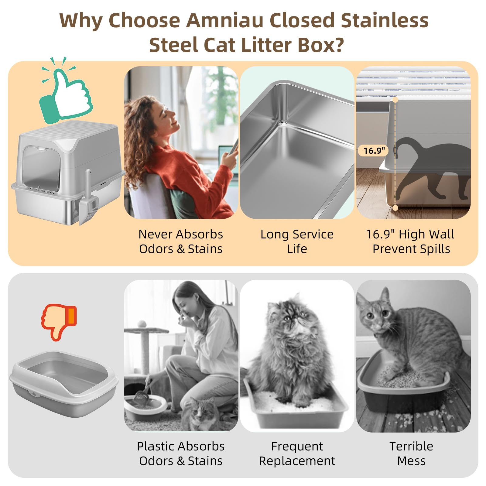 Amniau bac à litière enclos, adaptable selon les préférences du chat.