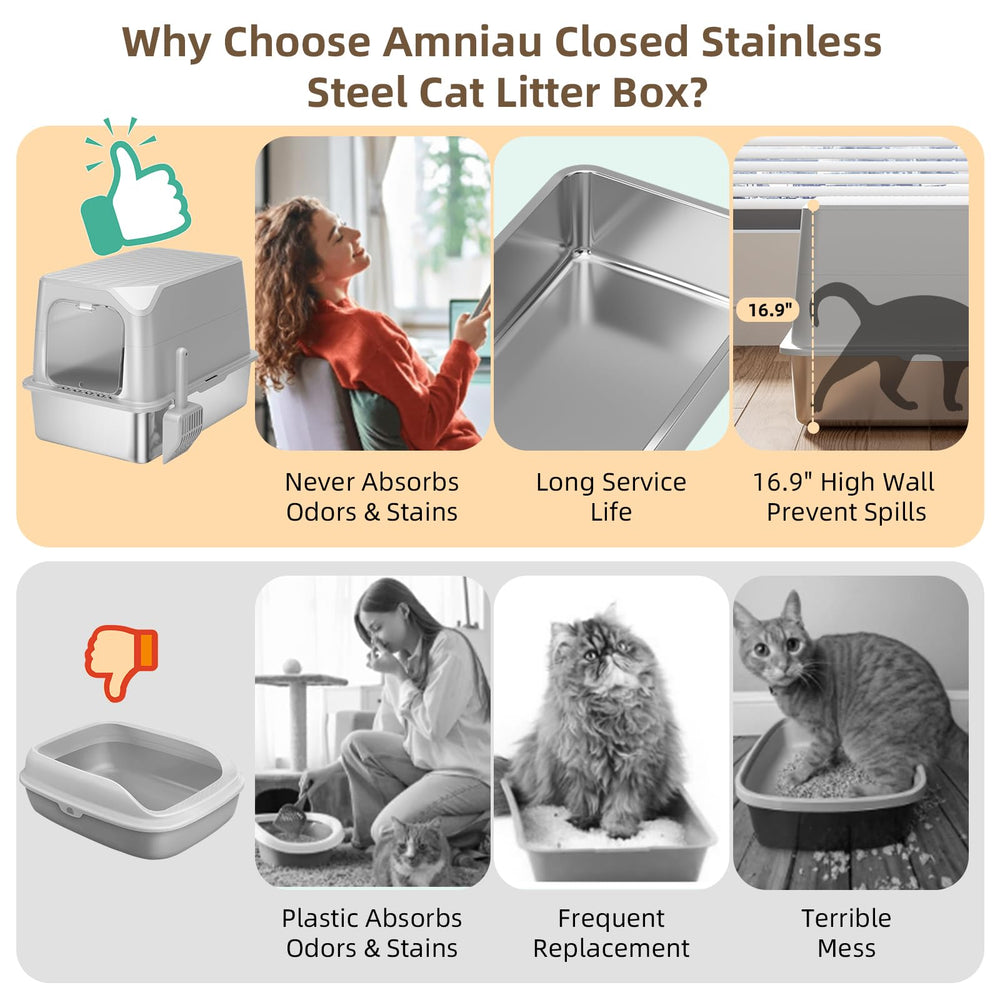 Amniau bac à litière enclos, adaptable selon les préférences du chat.