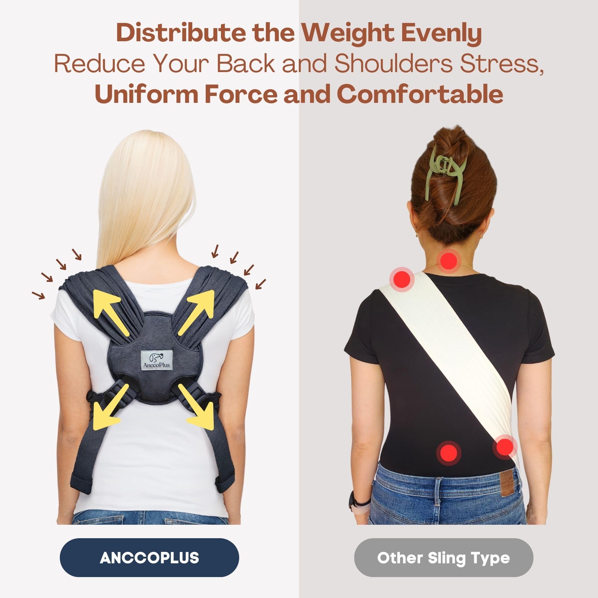 AnccoPlus design élégant et pratique pour sorties quotidiennes.