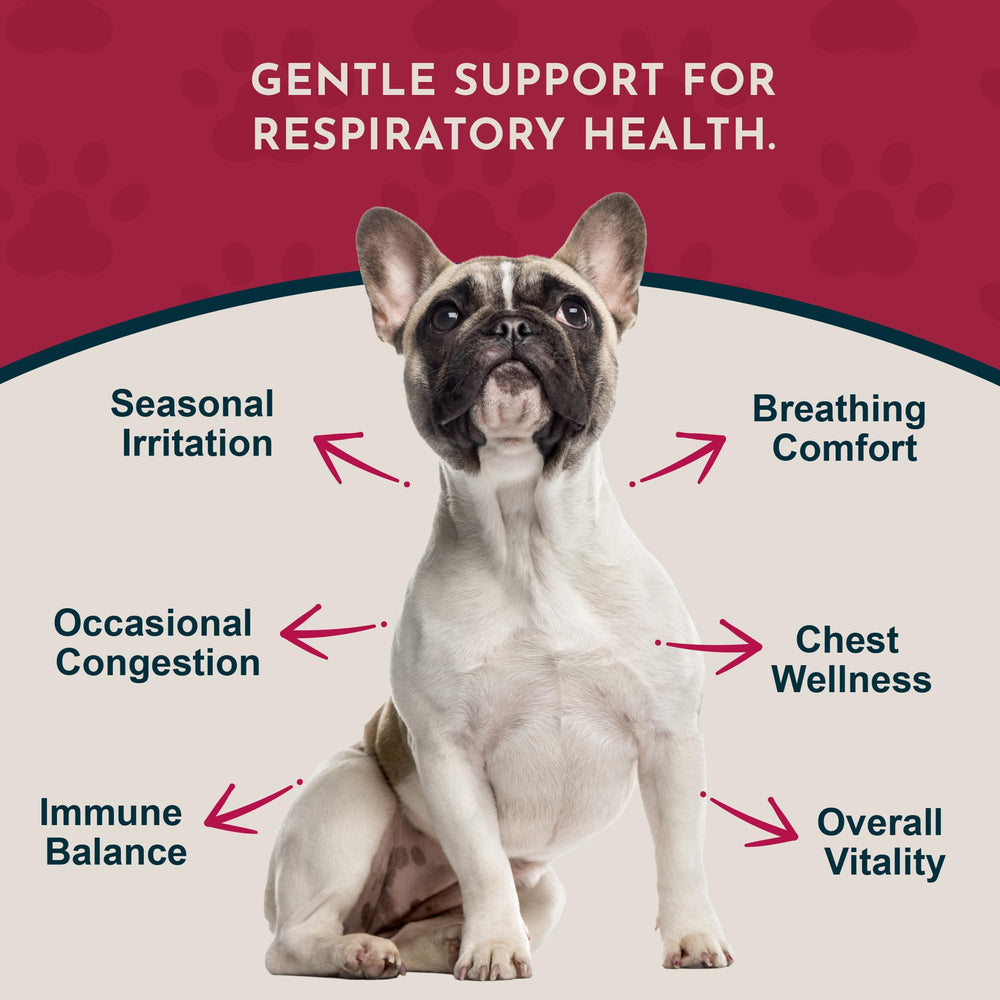 Animal Essentials Breathe EZ – étiquette claire facilitant l’identification du produit et de son usage.