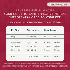 Étiquette Animal Essentials sur bouteille, formule organique et sûre.