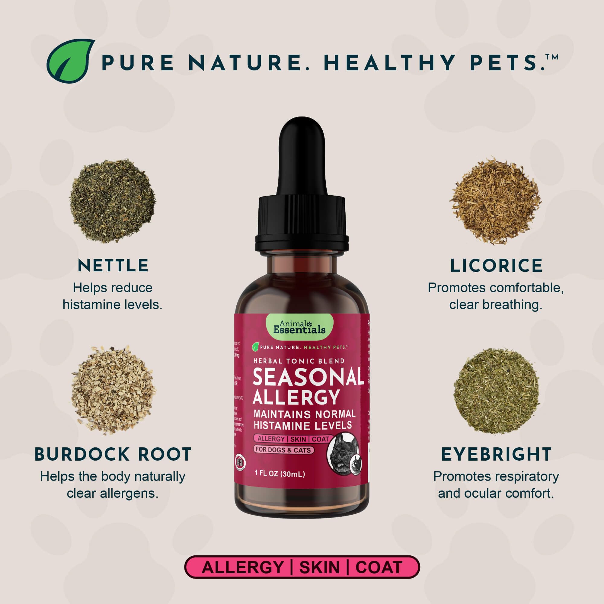 Extraits botaniques Animal Essentials favorisant peau saine et confort.