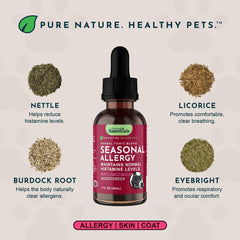 Extraits botaniques Animal Essentials favorisant peau saine et confort.