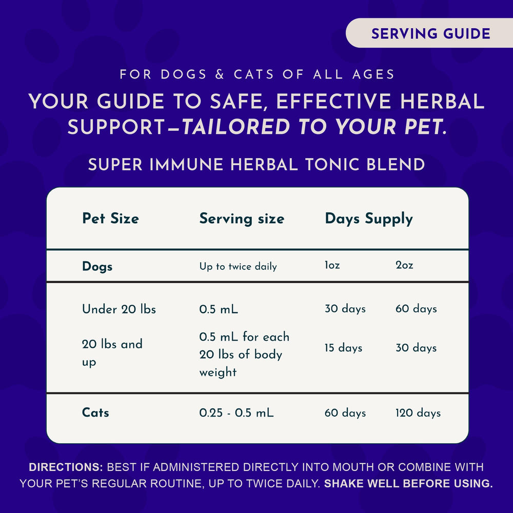 Animal Essentials Super Immune – soutien quotidien pour le chien.