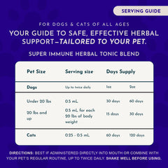 Animal Essentials Super Immune – soutien quotidien pour le chien.