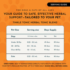 Animal Essentials Tinkle Tonic — mélange herbal soutenant la santé urinaire.