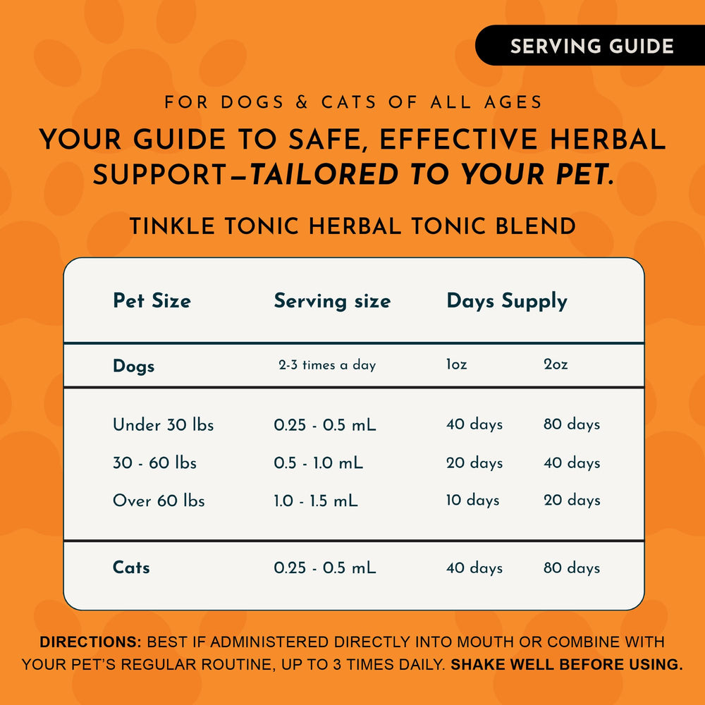 Pipette Animal Essentials Tinkle Tonic facilitant le dosage quotidien