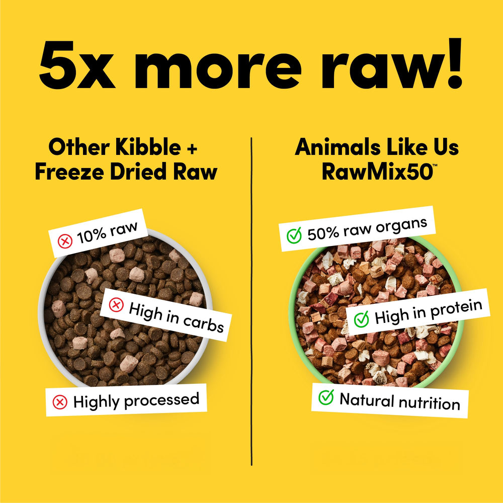 Processus de lyophilisation préservant nutriments et goût dans RawMix50.