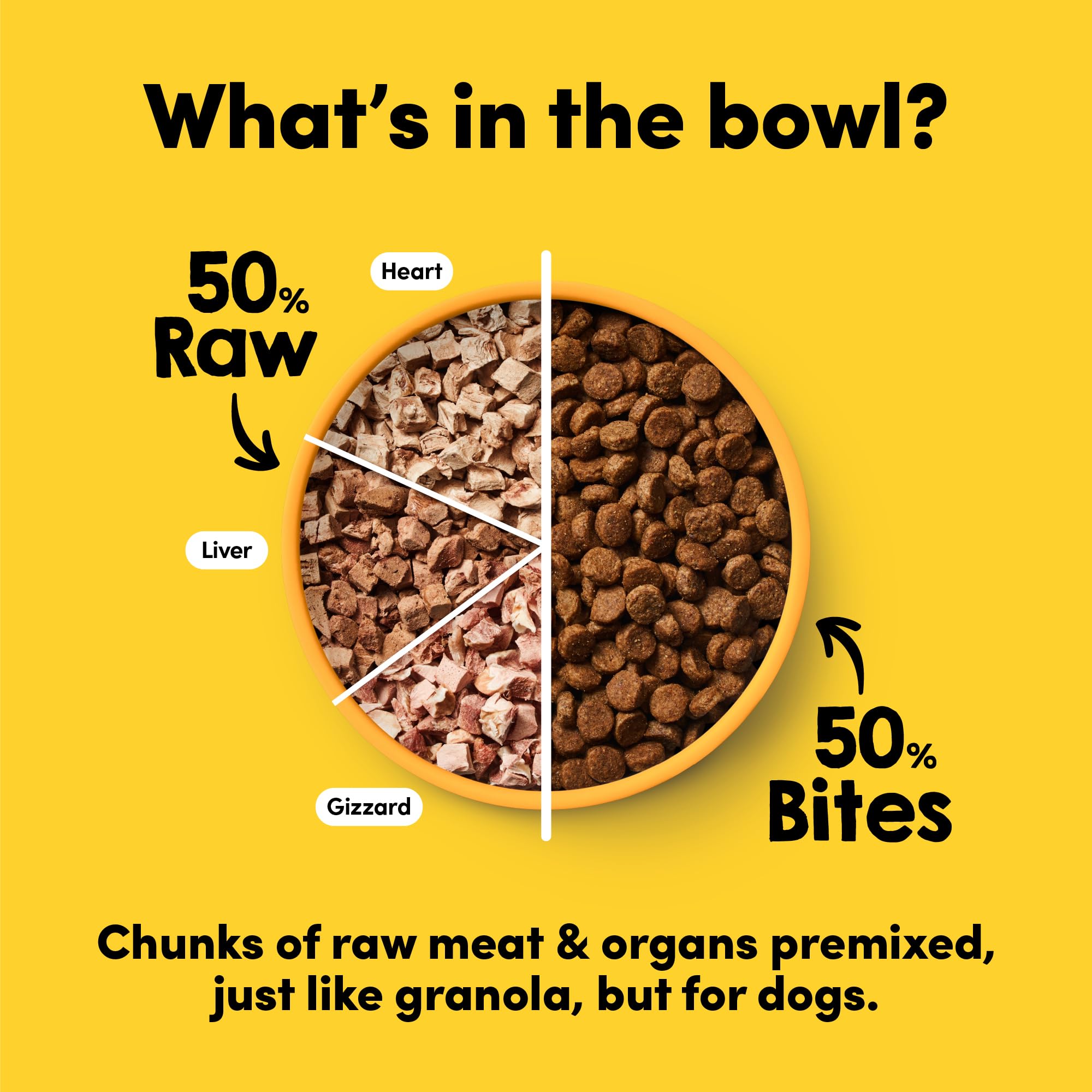 Animals Like Us RawMix50 – coeur-poulet-seche : riche en protéines pour énergie quotidienne.