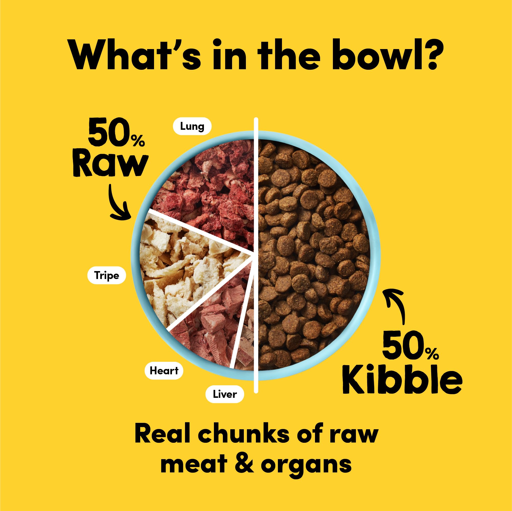Animals Like Us RawMix50 – enrobage probiotiques favorisant une digestion équilibrée