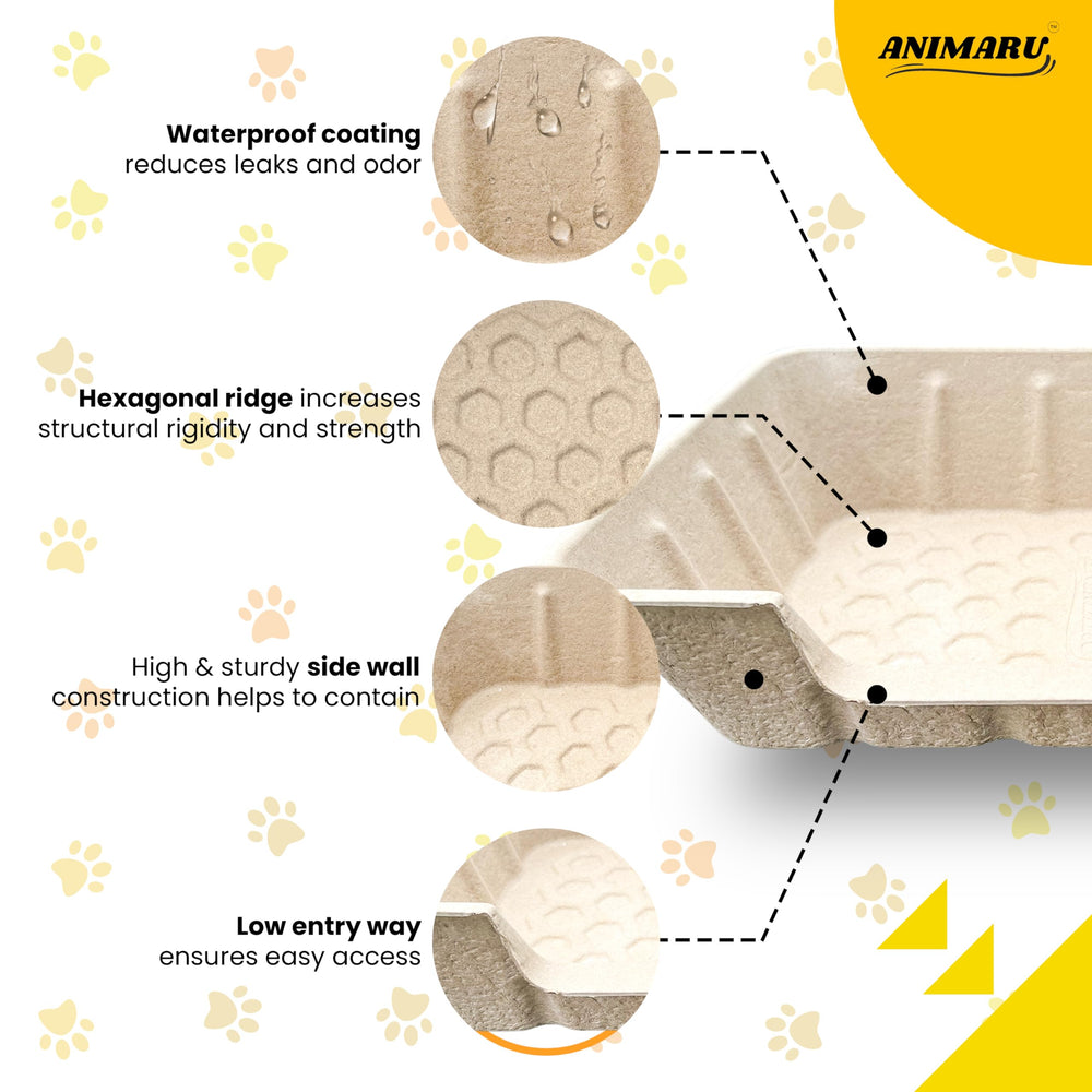 Animaru boîte litière jetable résistante aux fuites – garde le sol au sec.