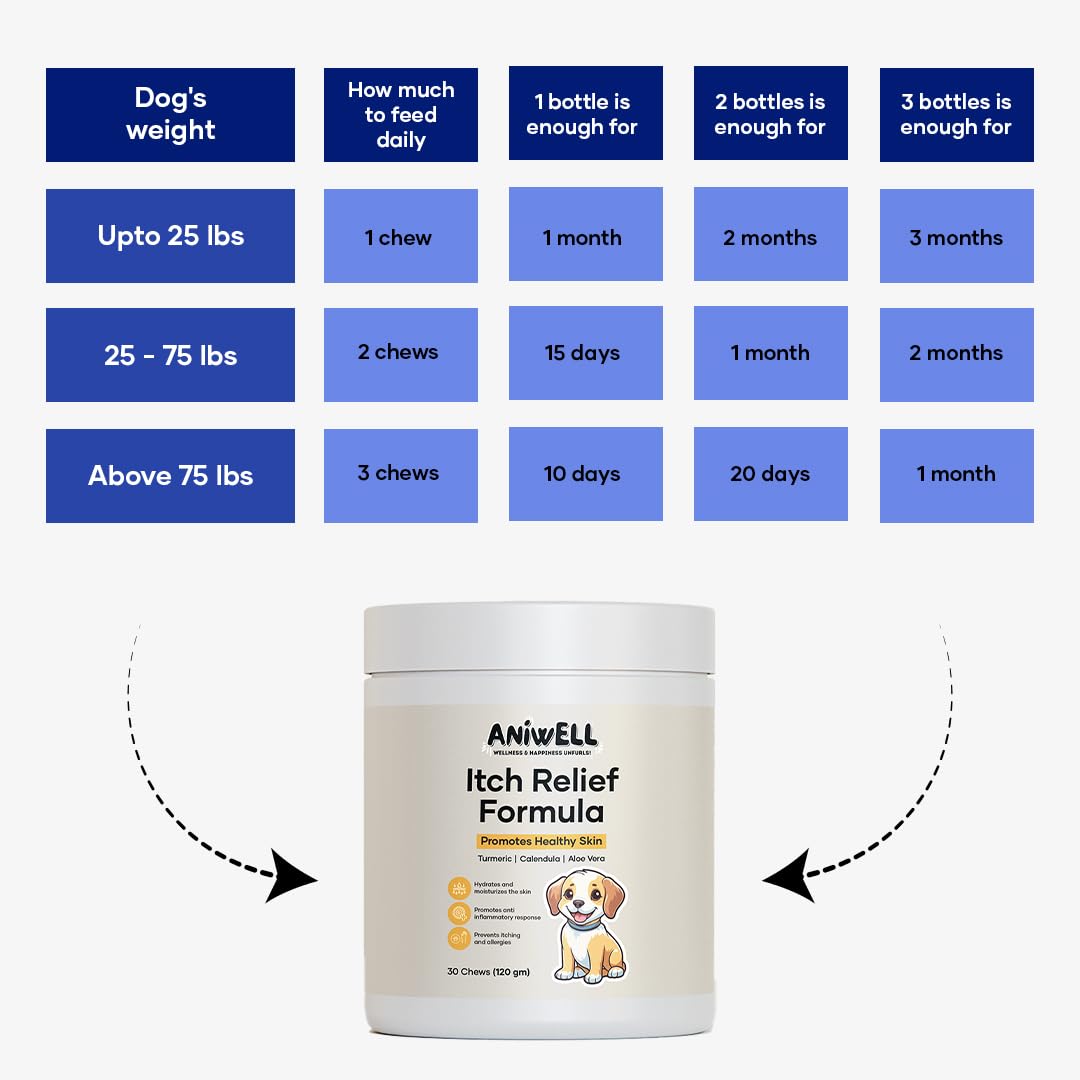 Aniwell SOD melon cantaloupe, antioxydant pour la peau.