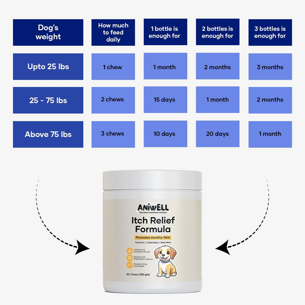 Aniwell SOD melon cantaloupe, antioxydant pour la peau.