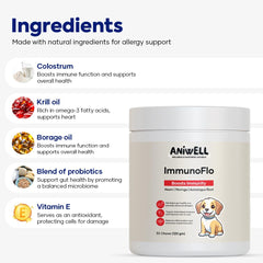 Aniwell ImmunoFlo : gros plan sur le curcuma biologique.