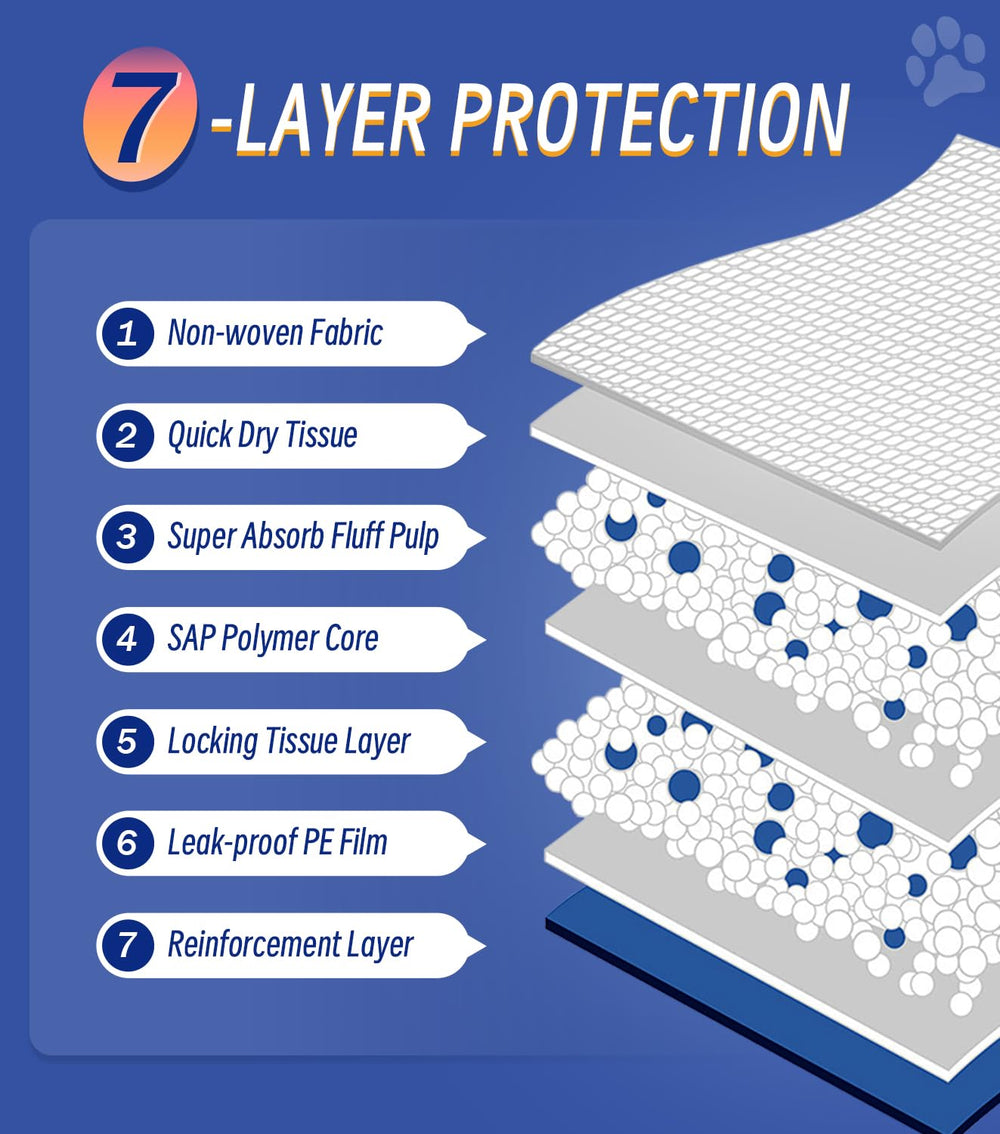 Tapis ANKEXIN XL 30x36 lignes indicatrices pour placement précis