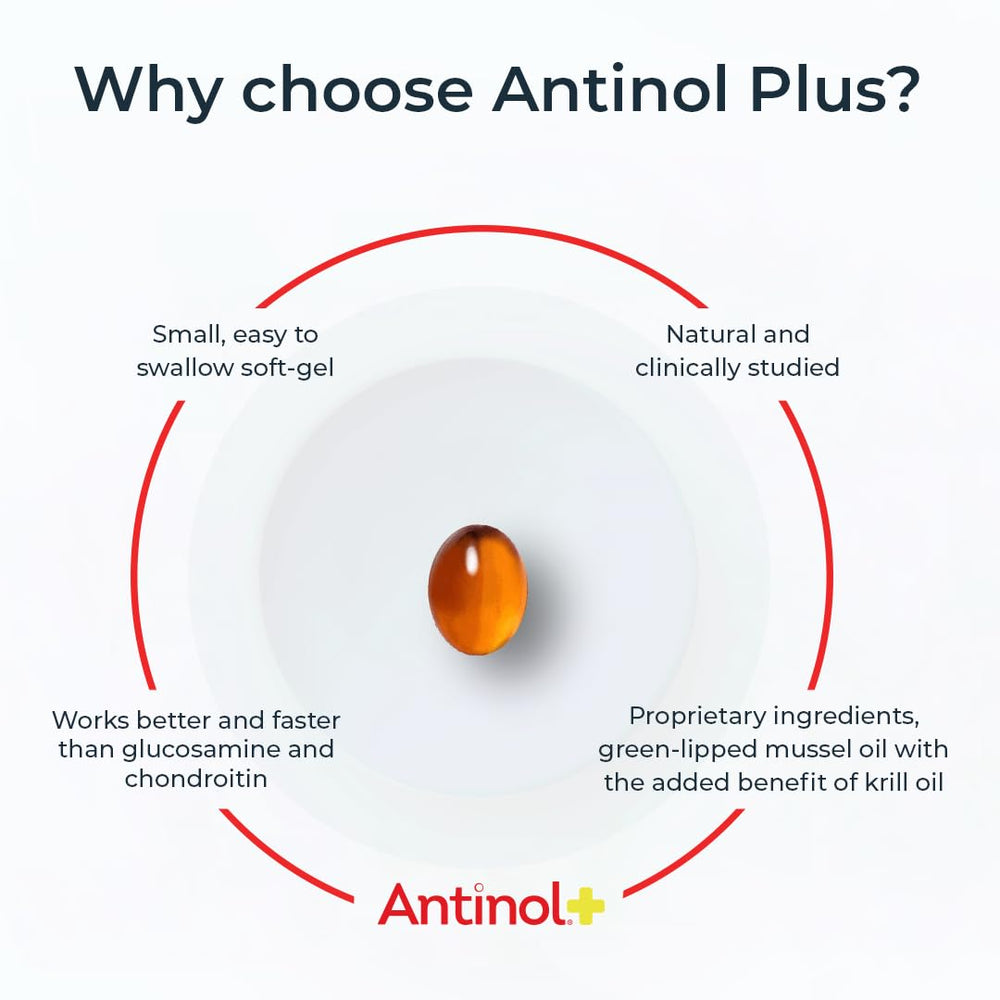 Antinol Plus, bouteille ouverte, accès rapide à l’utilisation régulière.