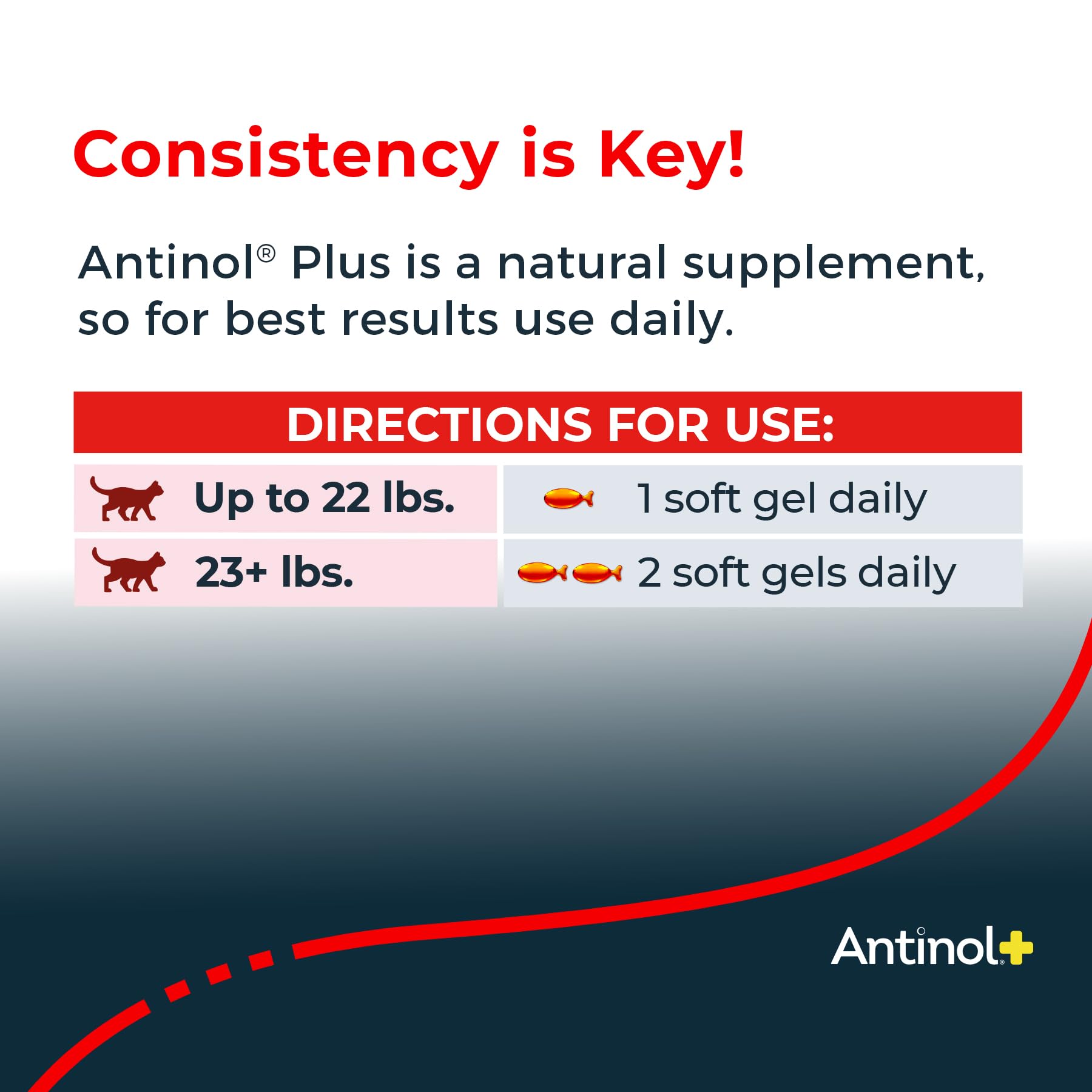Antinol Plus, sceau NASC garantissant qualité et vigilance